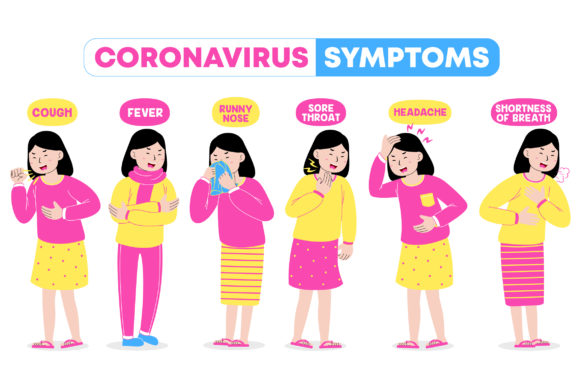 Covid-19 Coronavirus Symptoms: Understanding, Recognizing, and Responding Effectively